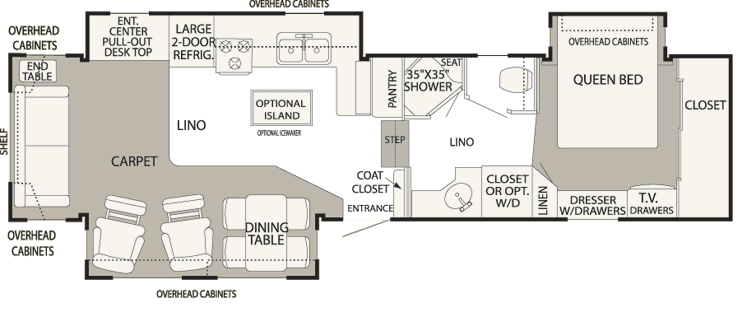 Our floorplan