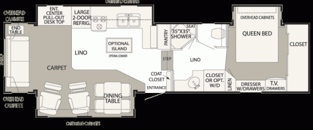 Our floorplan